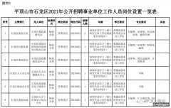 石龙区招聘事业单位工作人员60名